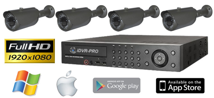 CCTV Camera Security System