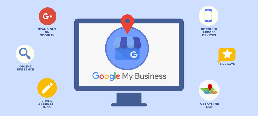 Google Map Listing