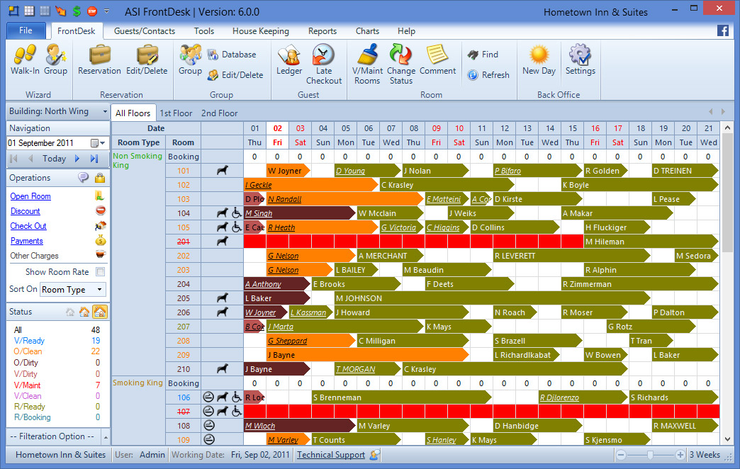 PMS Hotel Management Software